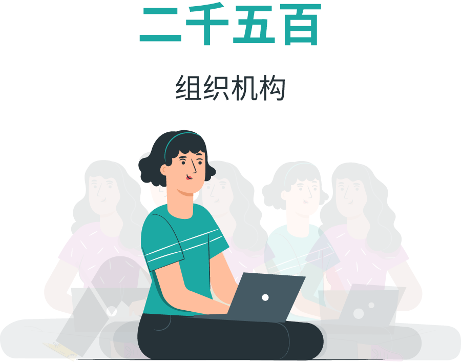 organizaciones chinese